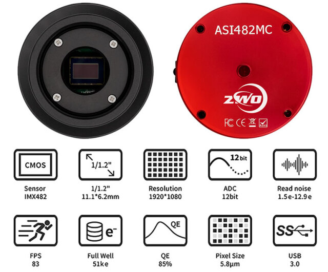 天体望遠鏡用CMOSカメラ ZWO ASI 290MC - カメラ、光学機器